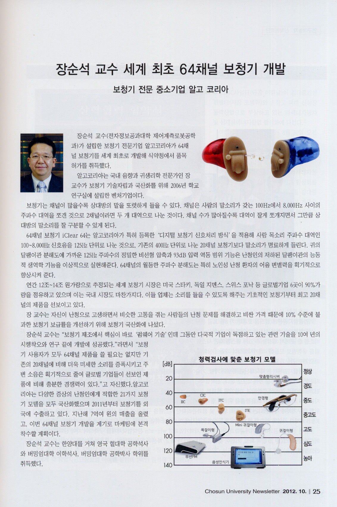 원본사진보기